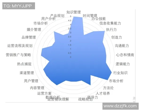 成都乒乓球队运营体系中的战术分析与实践探索